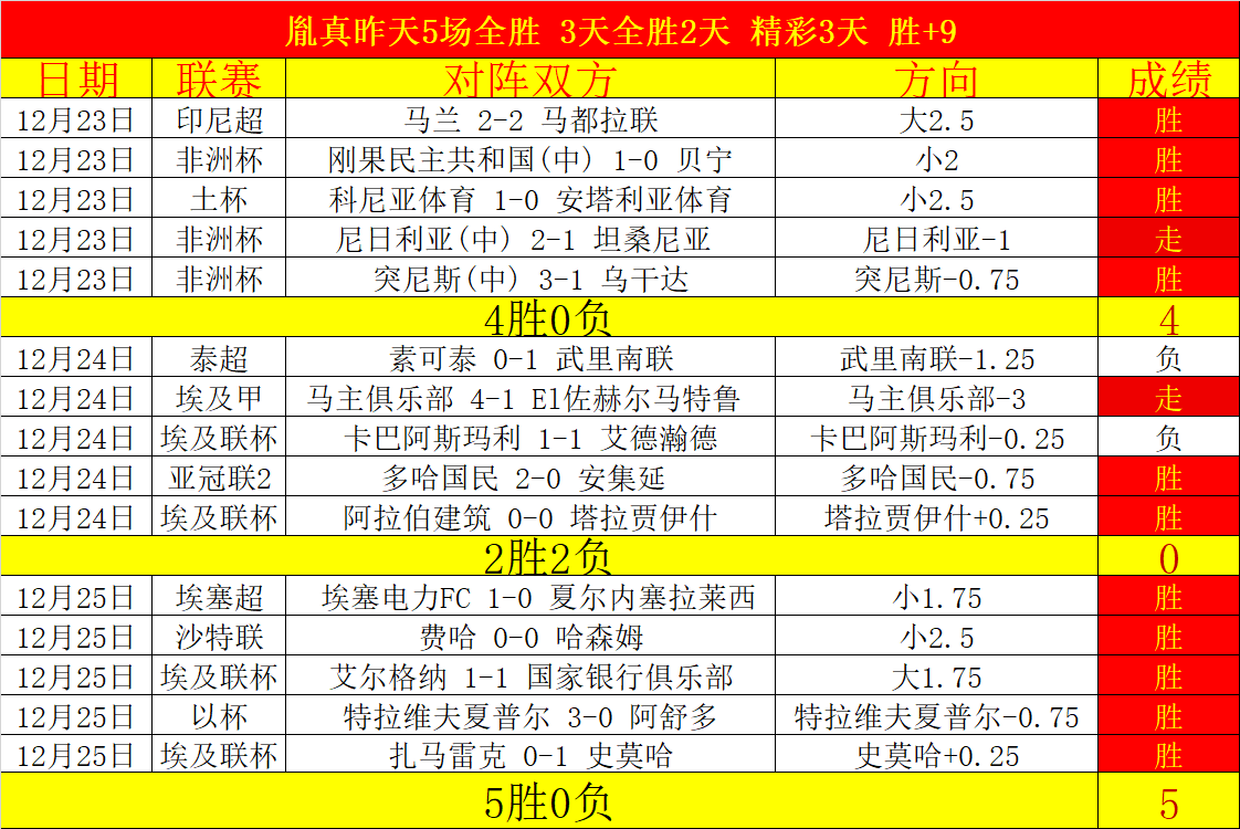 杨希深情致,敬邵佳一,携手共创,九游会,j9,九游会官方网站,j9官网,九游会游戏,j9真人游戏,九游会平台
