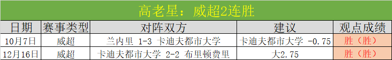 英冠焦点战,这场对决潜,力无限,九游会,j9,九游会官方网站,j9官网,九游会游戏,j9真人游戏,九游会平台
