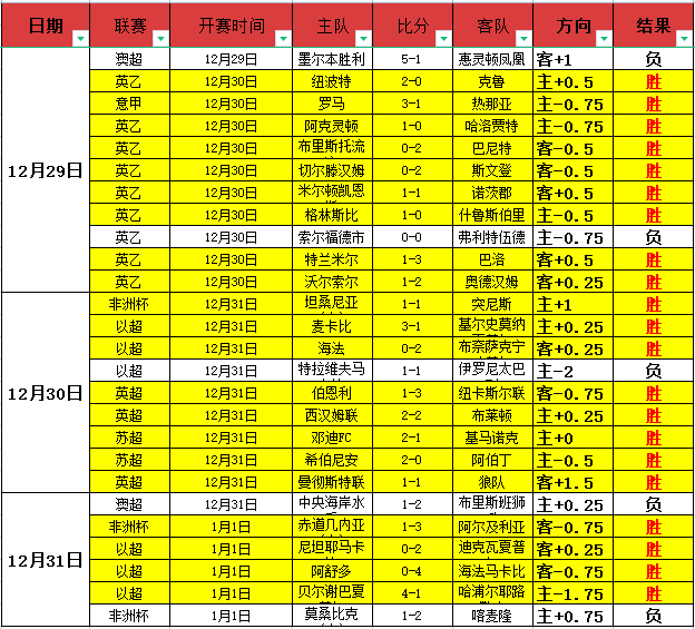 瓜迪奥拉与,埃梅里,英超赛场上,九游会,j9,九游会官方网站,j9官网,九游会游戏,j9真人游戏,九游会平台