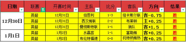 巴萨全力出,莫雷托曝拉,什福德续约,九游会,j9,九游会官方网站,j9官网,九游会游戏,j9真人游戏,九游会平台