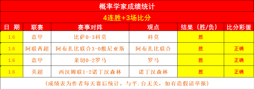 妖狐对决,活塞领跑东,部风云,九游会,j9,九游会官方网站,j9官网,九游会游戏,j9真人游戏,九游会平台