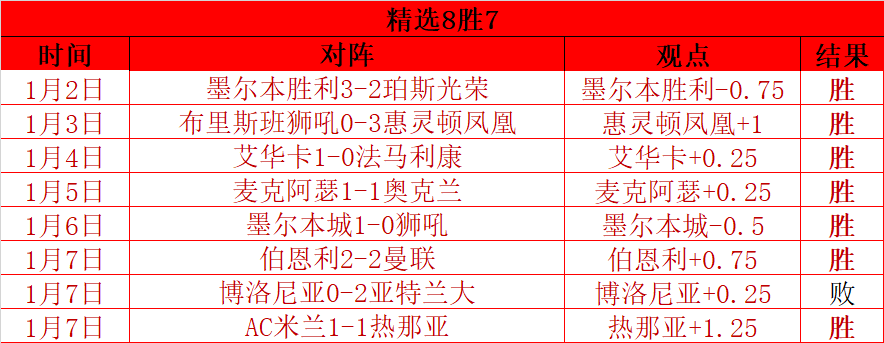 激战正酣,阿联酋,叙利亚,九游会,j9,九游会官方网站,j9官网,九游会游戏,j9真人游戏,九游会平台