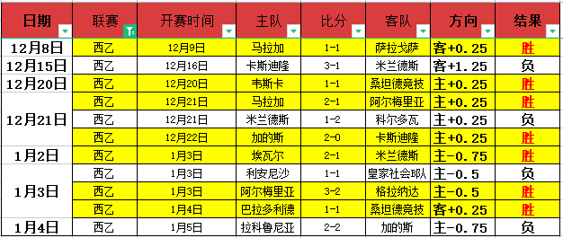 曼联主场激,战西汉姆,阿莫林领衔,九游会,j9,九游会官方网站,j9官网,九游会游戏,j9真人游戏,九游会平台