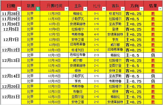 科曼盛赞客,场对阵西班,牙三球胜绩,九游会,j9,九游会官方网站,j9官网,九游会游戏,j9真人游戏,九游会平台