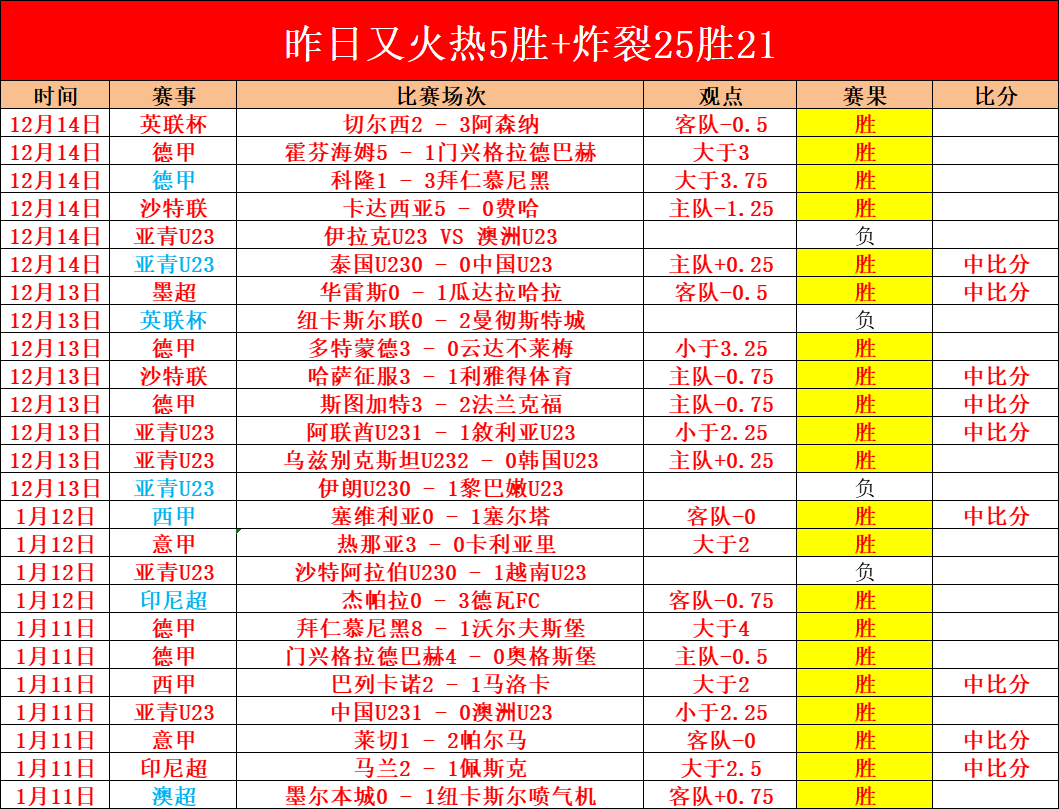 上海之蓝,激情足球夜,燃申城,九游会,j9,九游会官方网站,j9官网,九游会游戏,j9真人游戏,九游会平台