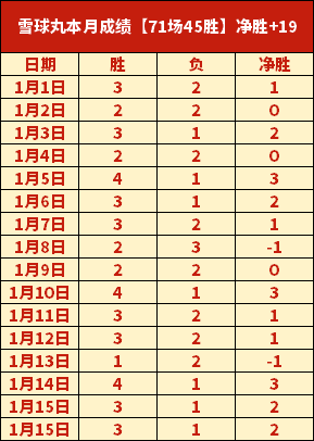 天津女排力,克江西队,王艺竹独揽,九游会,j9,九游会官方网站,j9官网,九游会游戏,j9真人游戏,九游会平台