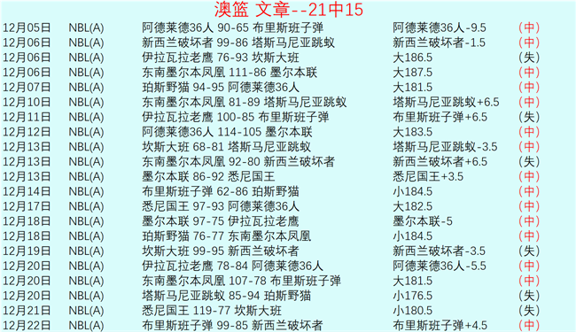 克罗地亚击,败法国,佩里西奇双,九游会,j9,九游会官方网站,j9官网,九游会游戏,j9真人游戏,九游会平台