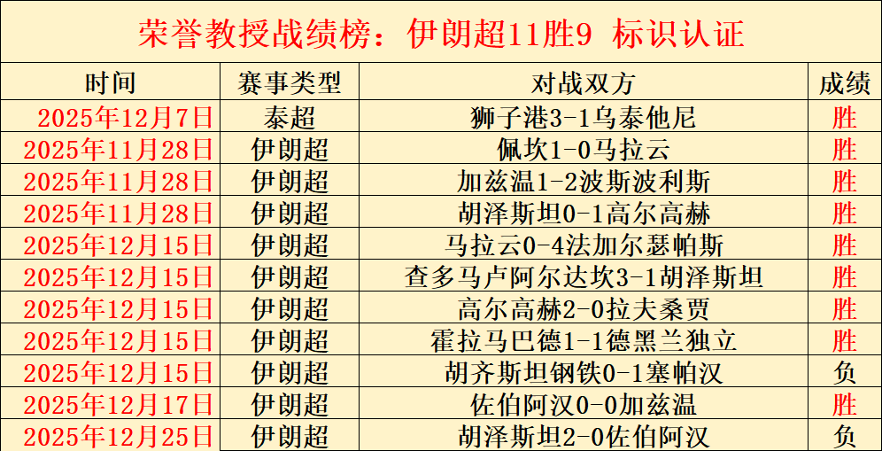 风云再起,昨日激战,快船黄蜂狭,九游会,j9,九游会官方网站,j9官网,九游会游戏,j9真人游戏,九游会平台