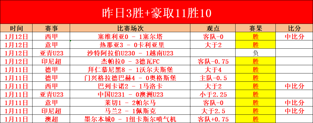 熱那亞足球,俱樂部概況,j9九游会,九游会,j9,九游会官方网站,j9官网,九游会游戏,j9真人游戏,九游会平台