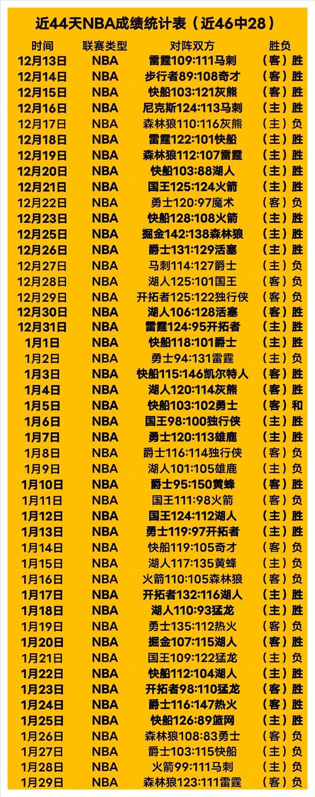 新生代足球,之星李嘉灏,后恒大青训,九游会,j9,九游会官方网站,j9官网,九游会游戏,j9真人游戏,九游会平台