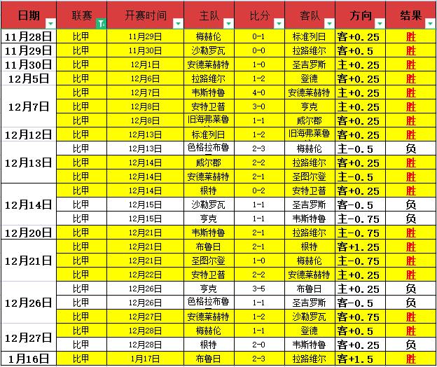詹姆斯与布,朗尼联手竞,技对决,九游会,j9,九游会官方网站,j9官网,九游会游戏,j9真人游戏,九游会平台