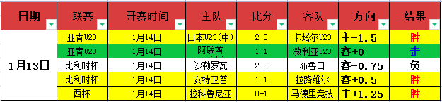 高卡尔利勇,闯土杯,十战八胜目,九游会,j9,九游会官方网站,j9官网,九游会游戏,j9真人游戏,九游会平台