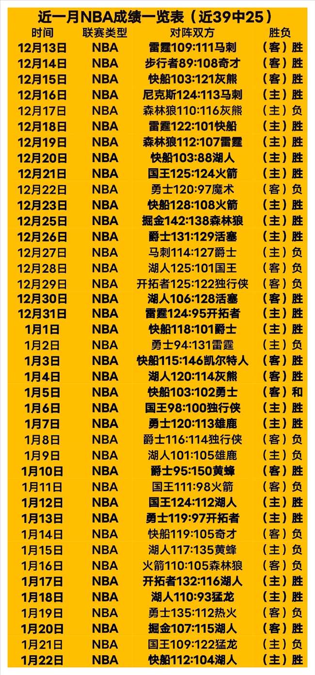 罗杰斯豪宅,减价,万英镑,九游会,j9,九游会官方网站,j9官网,九游会游戏,j9真人游戏,九游会平台