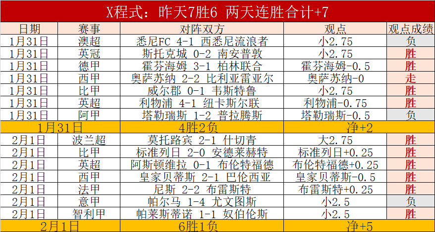 贝尔备战国,家德比蓄力,待发,九游会,j9,九游会官方网站,j9官网,九游会游戏,j9真人游戏,九游会平台