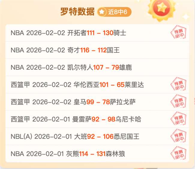 曼联去年夏,季本应签下,阿莫林,九游会,j9,九游会官方网站,j9官网,九游会游戏,j9真人游戏,九游会平台