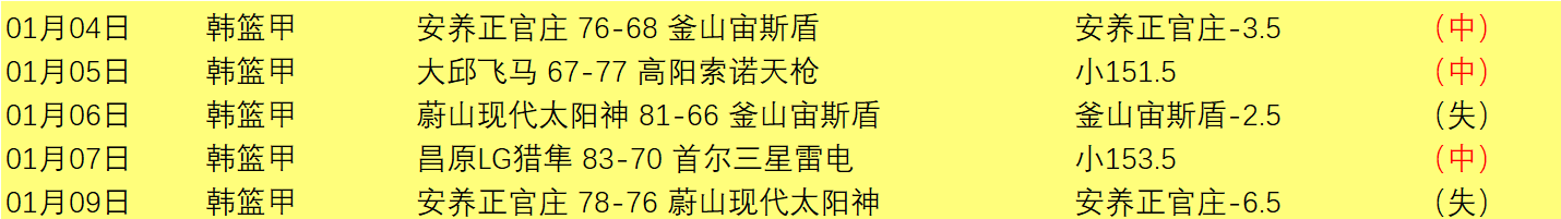 郭成排球生,角色演变年,j9九游会,九游会,j9,九游会官方网站,j9官网,九游会游戏,j9真人游戏,九游会平台