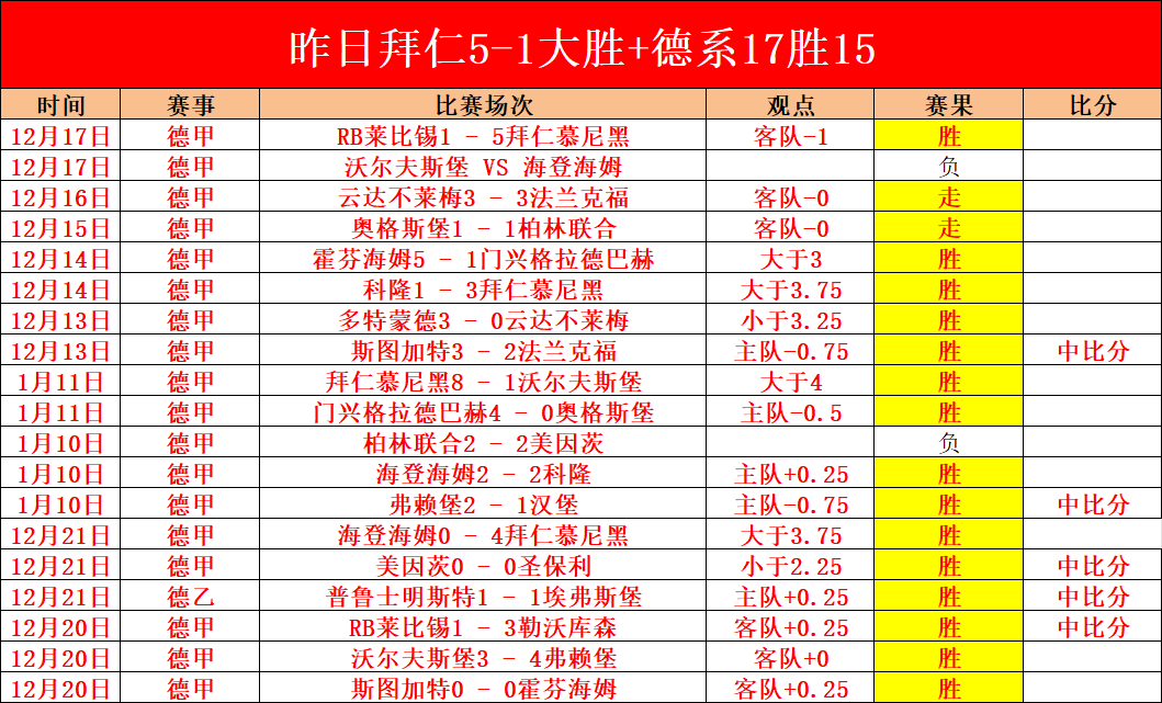 利物浦转会,幕后,克洛普悄然,九游会,j9,九游会官方网站,j9官网,九游会游戏,j9真人游戏,九游会平台