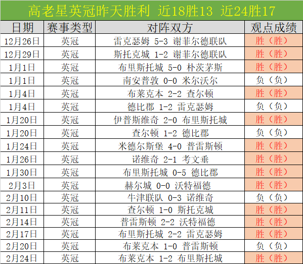 德约冲击百,冠前景可期,郑钦文连败,九游会,j9,九游会官方网站,j9官网,九游会游戏,j9真人游戏,九游会平台