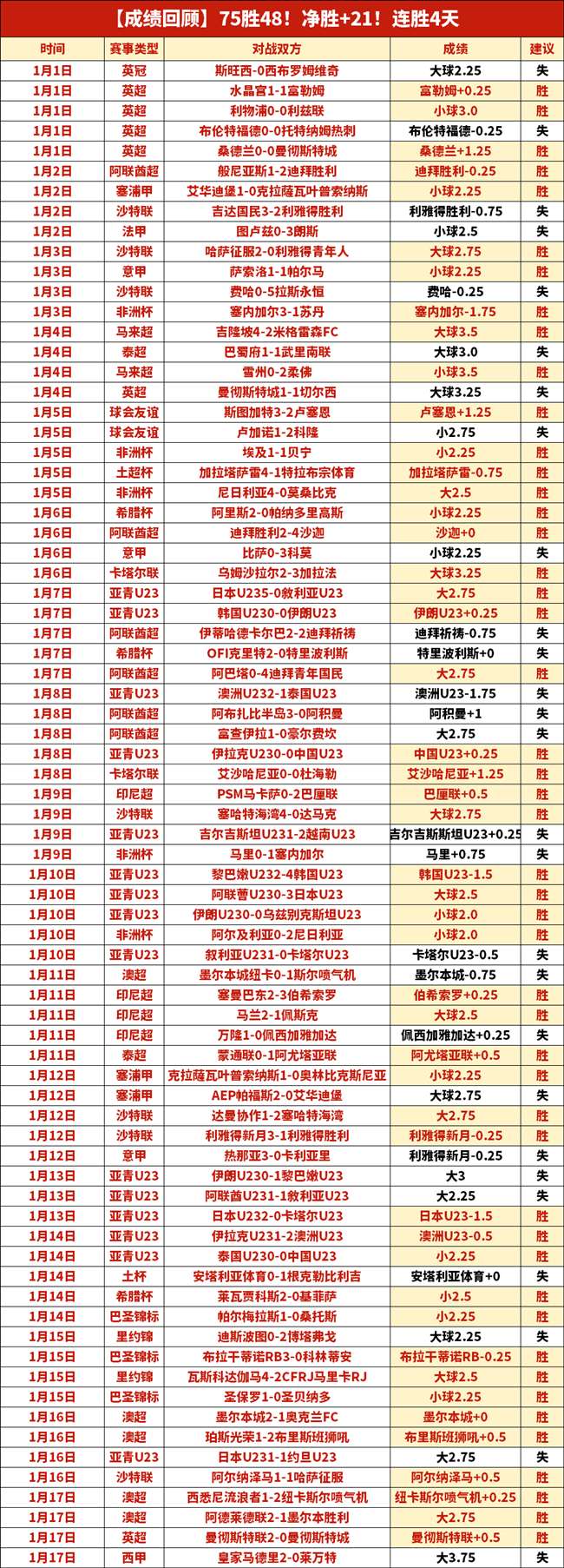 提前一个月,试验手套训,特尔施特根,九游会,j9,九游会官方网站,j9官网,九游会游戏,j9真人游戏,九游会平台