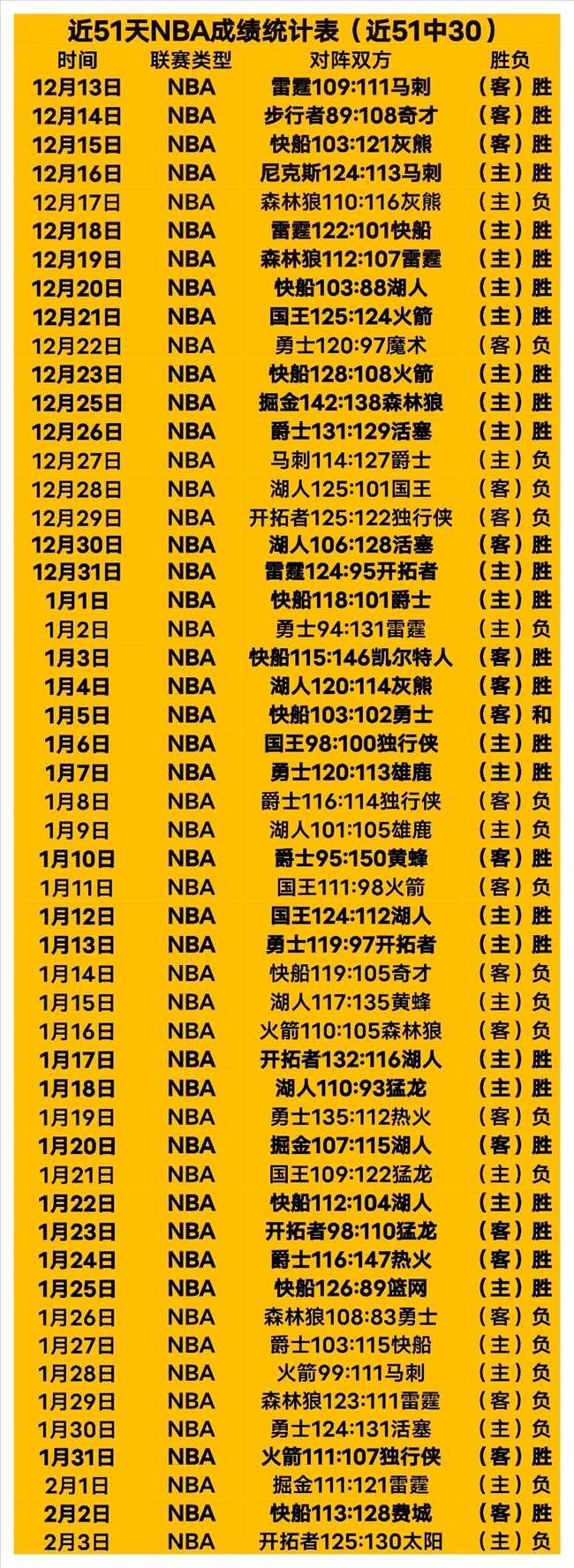 达尼洛,瓜迪奥拉指,导助力我成,九游会,j9,九游会官方网站,j9官网,九游会游戏,j9真人游戏,九游会平台