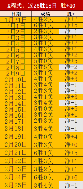 卢卡库,从痛苦挣扎,到巅峰领队,九游会,j9,九游会官方网站,j9官网,九游会游戏,j9真人游戏,九游会平台