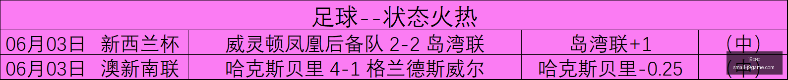 篮球盛宴唯,一篮球近,新西联豪取,j9九游会官网,j9九游会游戏下载,j9九游会互动,j9九游会平台,j9九游会注册