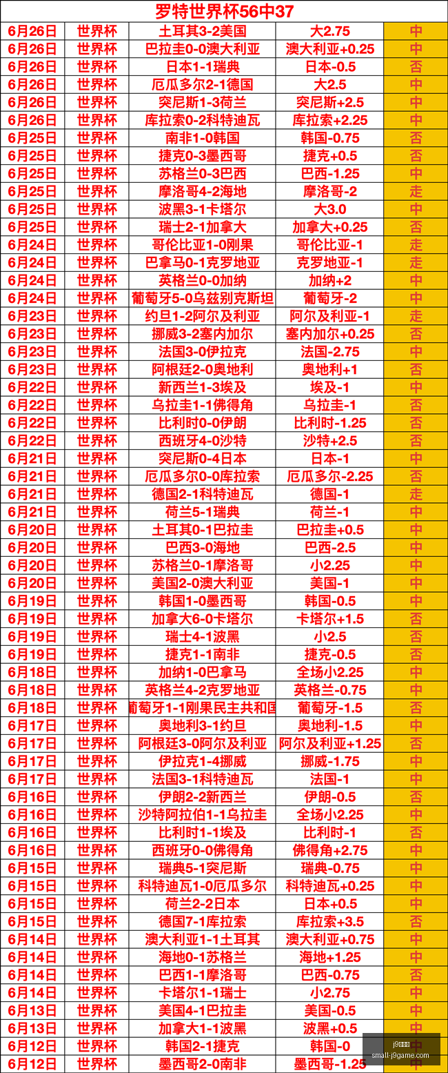 九游会,j9九游会,j9九游会官网,j9九游会官网,j9九游会游戏下载,j9九游会互动,j9九游会平台,j9九游会注册