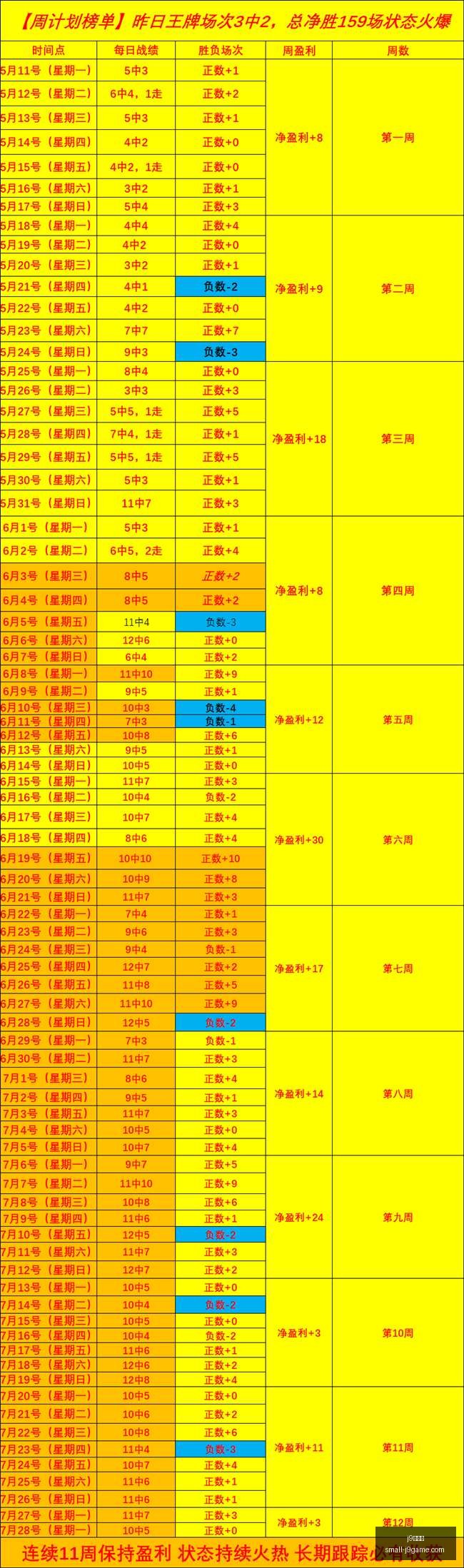 九游会,j9九游会,j9九游会官网,j9九游会官网,j9九游会游戏下载,j9九游会互动,j9九游会平台,j9九游会注册
