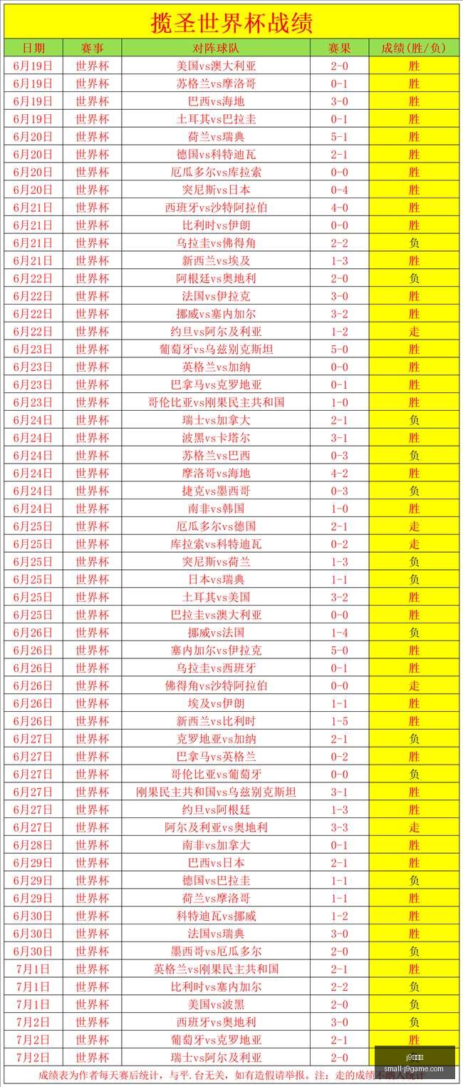 欧罗巴赛事,攻略,关键战解析,j9九游会官网,j9九游会游戏下载,j9九游会互动,j9九游会平台,j9九游会注册