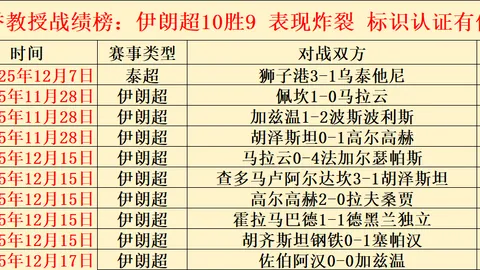 《德甲转会风云再起：穆西亚拉1.3亿欧元独占鳌头，奥利塞紧随其后，凯恩价值6500万欧元闪耀足坛》