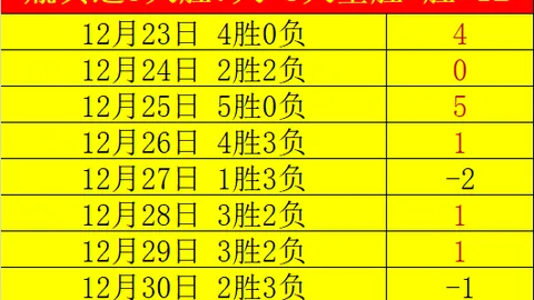 “意甲狂欢周末，热那亚主场挑战强敌，揭秘破解之道！”