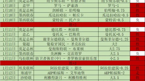 【周二欧冠淘汰赛005：巴黎圣曼迎战布雷斯特赛事预测】