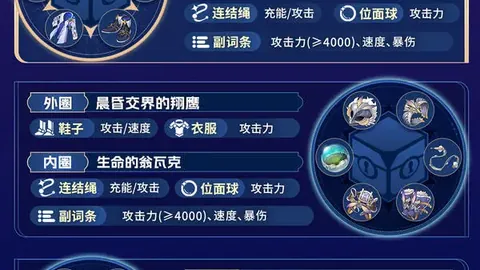 德甲焦点战：奥格斯堡延续不败神话，柏林联合能否终结连败魔咒？10胜7负激战一触即发！