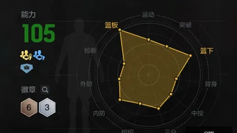 阿尔瓦雷斯加盟在望：切尔西锁定目标，首要任务签约前锋