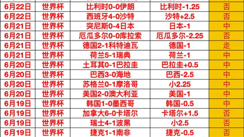 9九游会，j9九游会注册， 150902