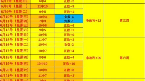 9九游会 154322