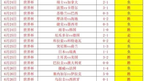 欧罗巴赛事攻略：关键战解析，直通名额争夺战解析