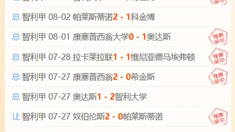 梅西领衔近10年五大联赛助攻王榜单：罗紧随其后，助攻次数达203次
