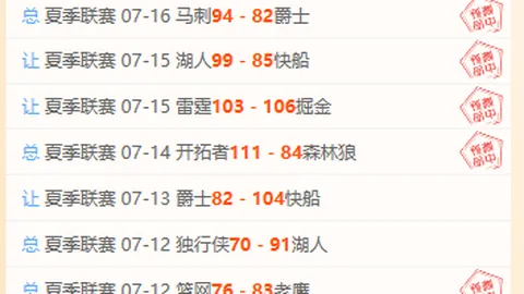 2026年战局，伯克希尔阿贝尔指出的避雷指南